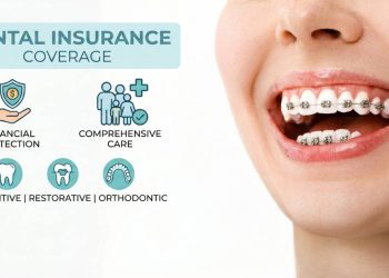 CDCP braces; full guide
